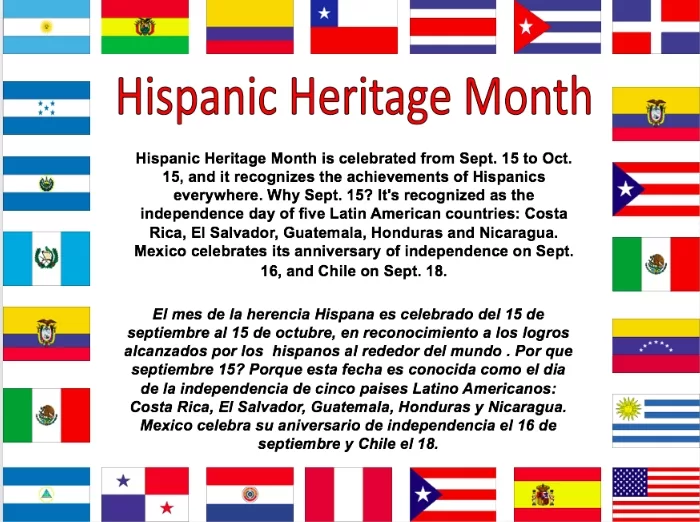 Flyer in English and Spanish explaining when and what Hispanic Heritage Month is.