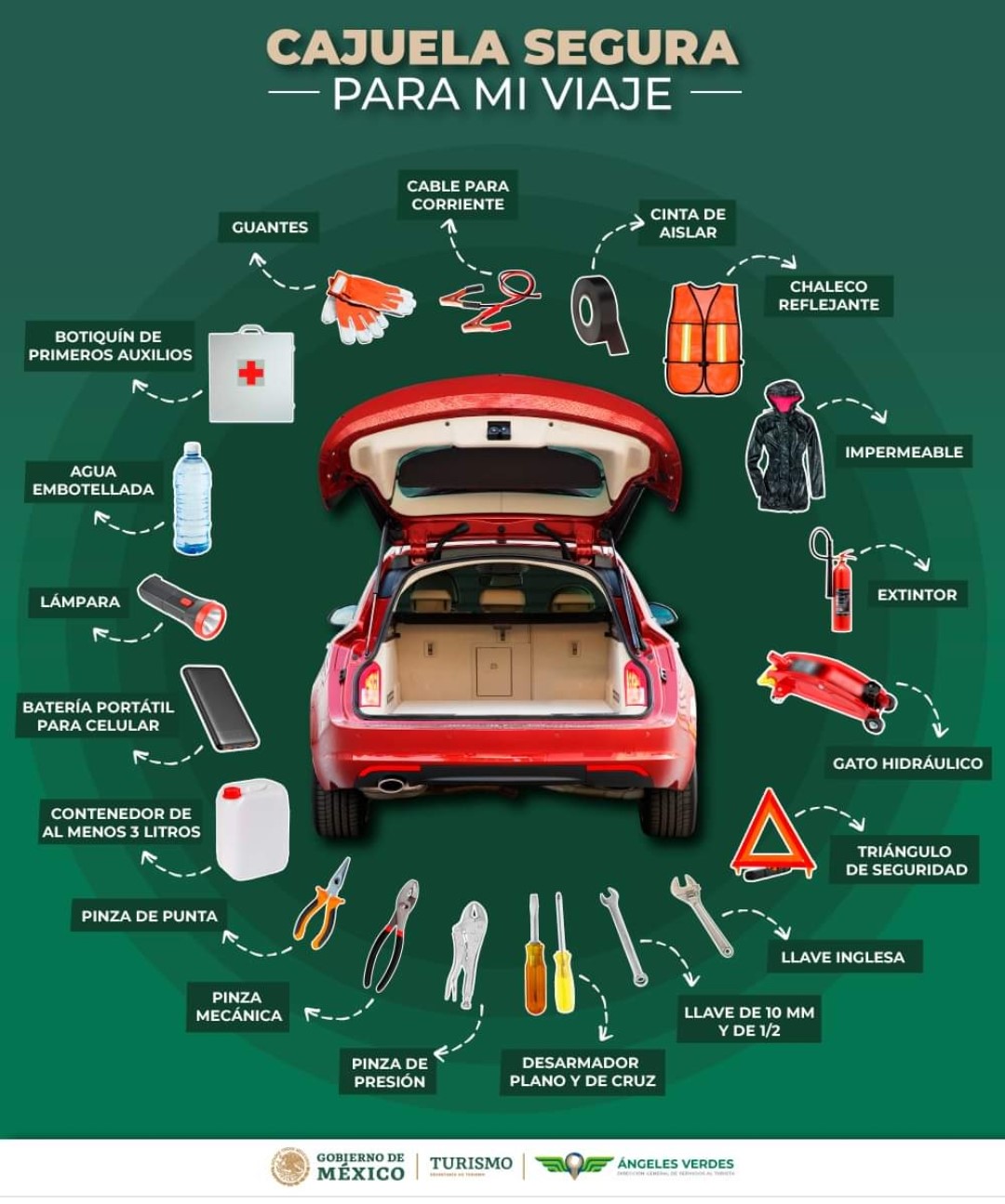Angeles Verdes provided this infografic on Facebook of items to bring with you when you travel.