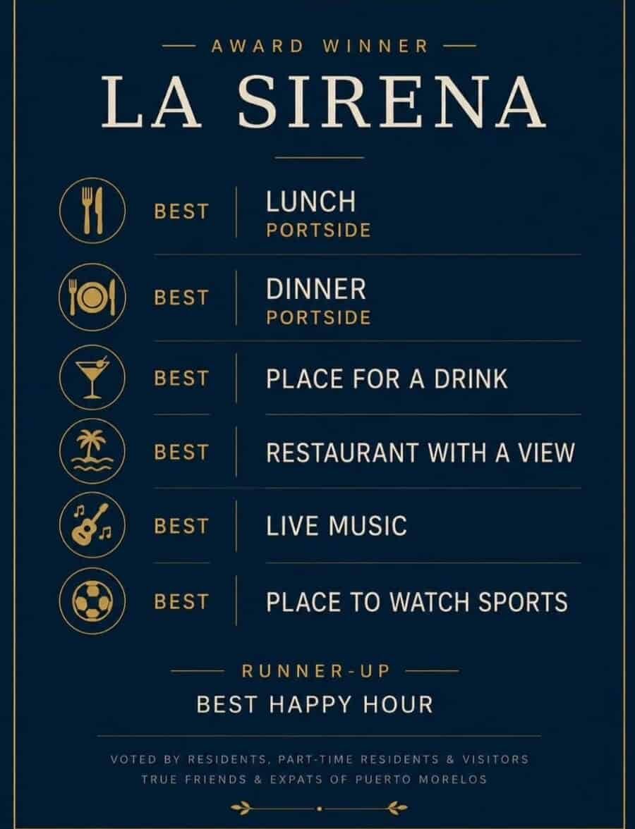 La Sirena Puerto Morelos won 6 awards in the Best of Puerto Morelos awards 2026